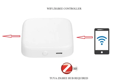 Geata Smart ZigBee